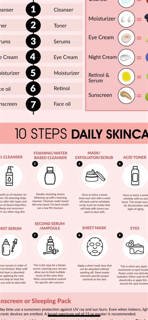 Beke's Beauty Secrets and Skincare Routine