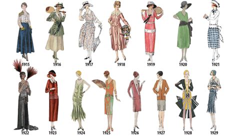 Belle Terie's Fashion and Style Evolution