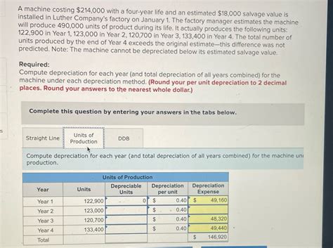 Biography and Estimated Value Facts