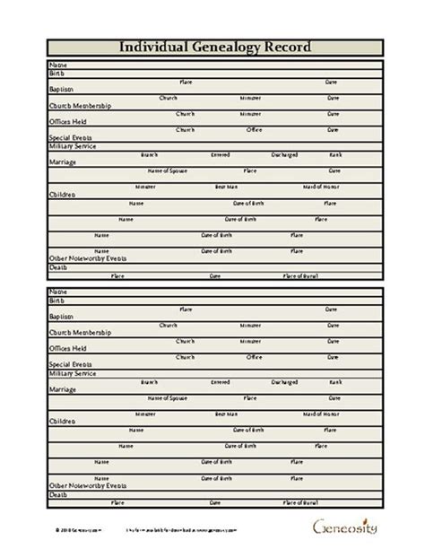 Birth Information of the Remarkable Individual