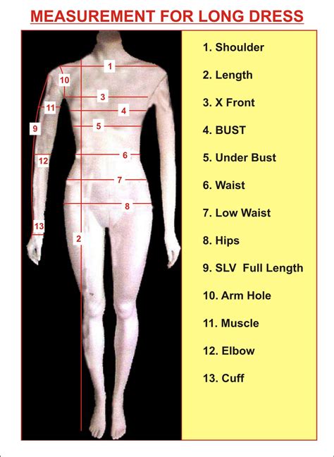 Body Measurement Details