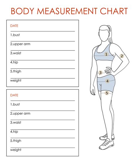 Body Measurements and Diet Regime