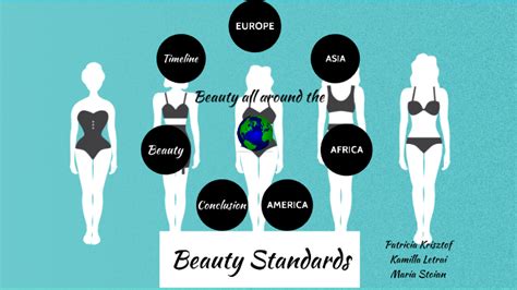 Body Stats: Beauty in Numbers