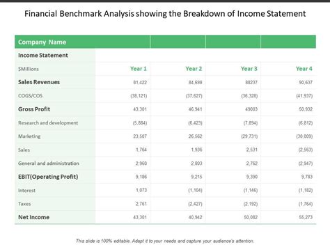 Breakdown of Anna Kay's Financial Value