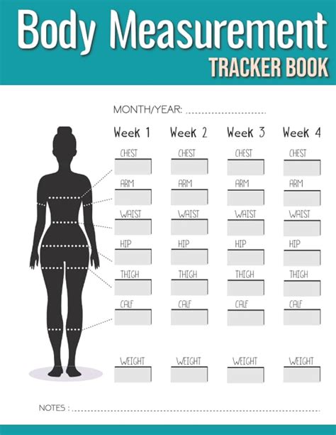 Breakdown of her body measurements