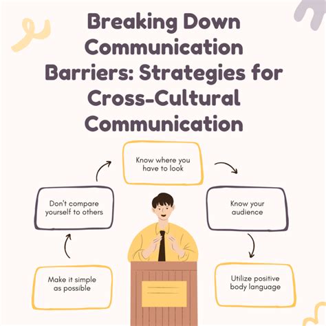 Breaking Down Communication Barriers: Strategies for Genuine Engagement