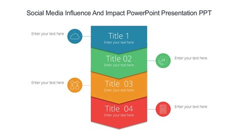 Brittany's Influence and Impact on Social Media