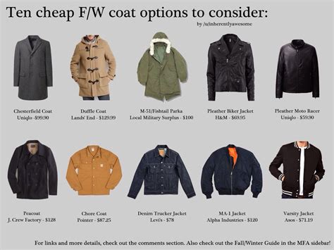 Budget-Friendly Options: Discovering Affordable and Fashionable Jackets