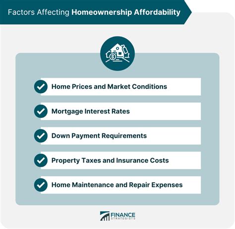 Budgeting for Your Solid Dwelling: Cost Considerations