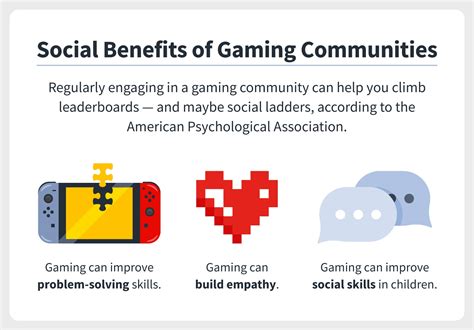 Building Bridges: The Social Aspect of Online Gaming Communities