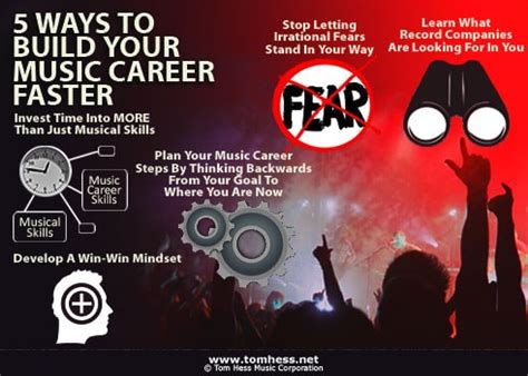 Building a Thriving Music Career