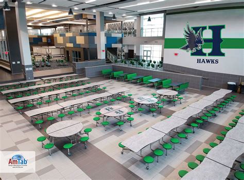 Cafeteria Transformations: Exploring the Evolution of School Dining Spaces