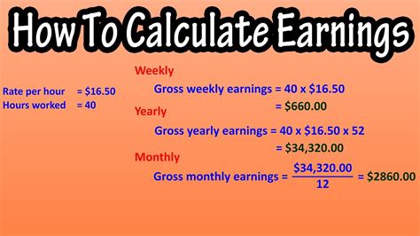 Calculating Ariel Plussure's Income