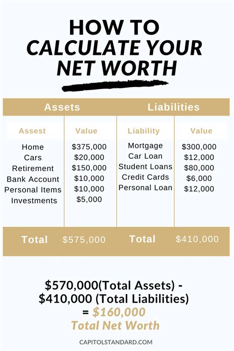 Calculating Crystal Matthews' Net Worth