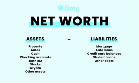 Calculating Donna's Wealth and Assets