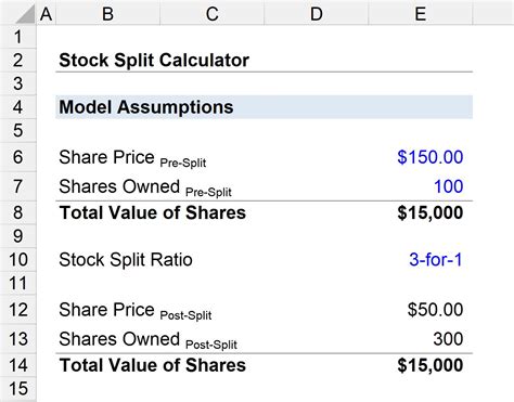 Calculating Jenny's Impressive Financial Value