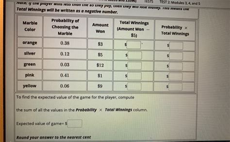 Calculating Krystal Cole's Financial Value