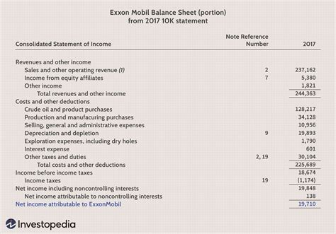 Calculating Lillie's Financial Success and Assets