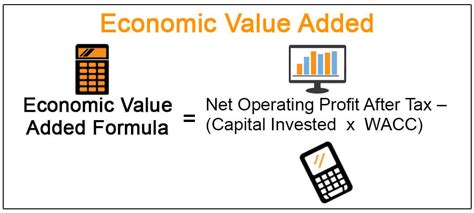 Calculating Preeti Young's Financial Value