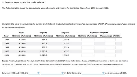 Calculating the Approximate Value of Ayuka Terada's Wealth and Possessions