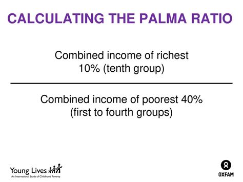 Calculating the Fortune: Wealth Evaluation