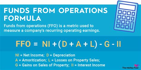 Calculating the Funds