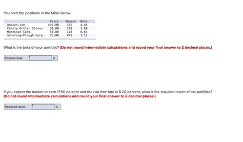 Calculating the Total Value of Wendi April