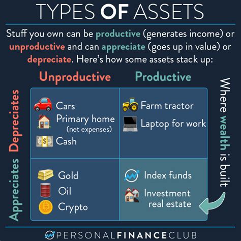 Calculating the Wealth: Exploring Stephanie Rage's Financial Assets