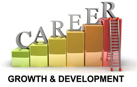 Career Development and Accomplishments