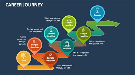 Career Journey of the Notable Talent