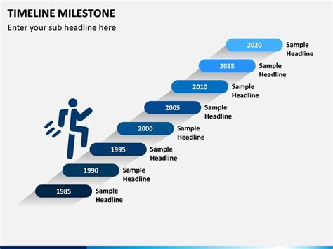 Career Milestones of the Accomplished Artist