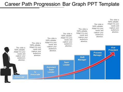 Career Path and Accomplishments of the Noteworthy Vanessa Black