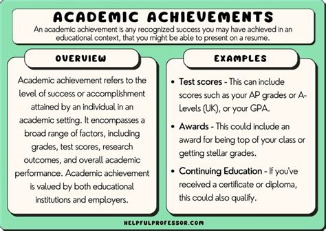 Career and Achievements: Earnings and Accomplishments