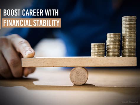 Career and Financial Standing