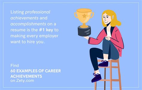 Career and Professional Achievements