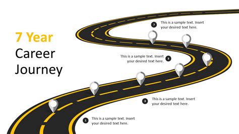 Career journey of Summer Meadows