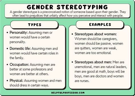 Challenging Societal Constructs: Overcoming Stereotypes and Questioning Norms