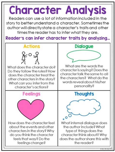 Character Analysis of Jackie Daniels in the Media