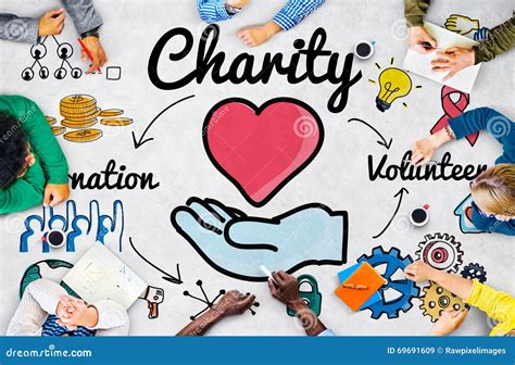 Charitable Actions and Generosity