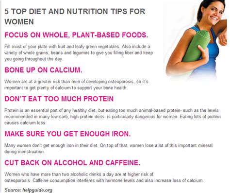 Cherie's Diet and Nutrition Tips for Fans