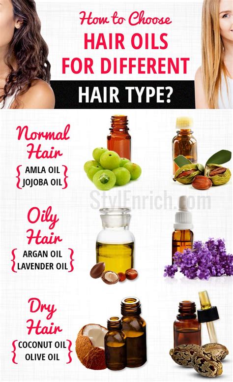 Choosing the Perfect Hair Oil for Your Hair Type