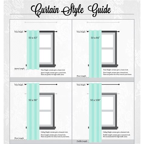 Choosing the Perfect Size and Length for Your Window Treatments