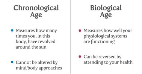 Chronological Age is Just a Figure for the Timeless Visionary