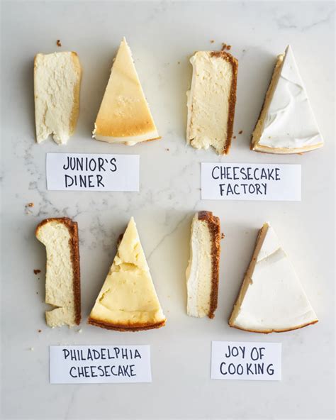 Classic vs. New Flavors: Exploring the Boundless Varieties of Cheesecake
