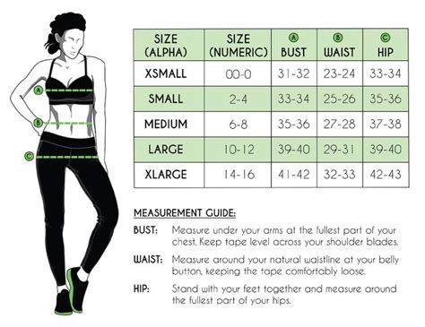 Claudie Auclair's Figure: Measurements and Details