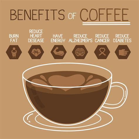 Coffee's Health Benefits: Fact or Fiction?