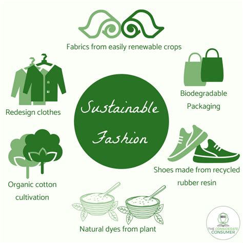 Collaboration: Key to a Sustainable Fashion Industry