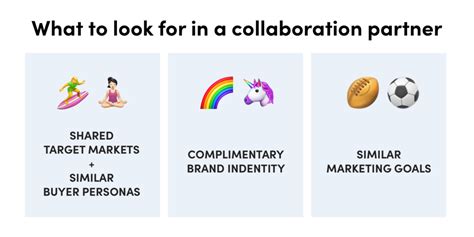 Collaboration with Brands and Companies