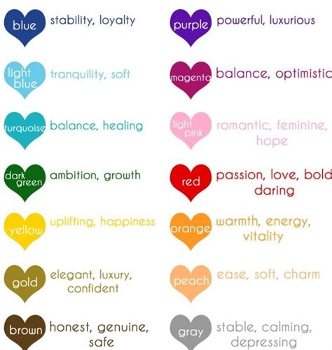 Colors of Love: How Different Hues Convey Different Meanings