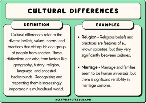 Common Interpretations and Meanings in Various Cultures